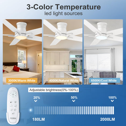 POCHFAN flush-mount design for a sleek, space-saving look