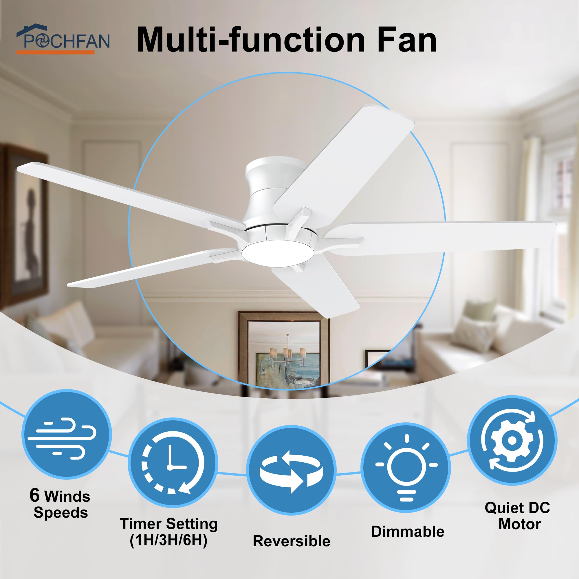 POCHFAN remote control close-up for quick, easy speed and light adjustments