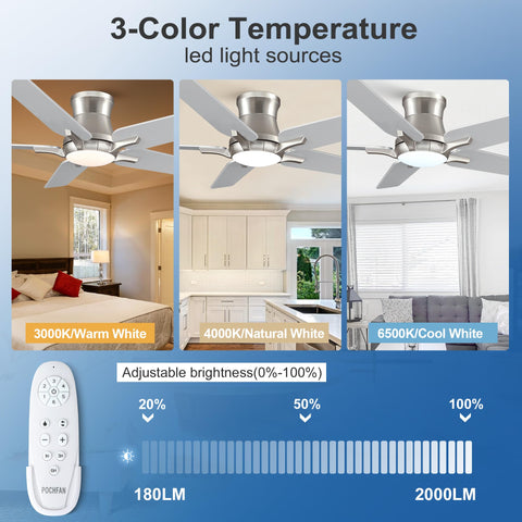 POCHFAN reversible mode demonstrates updraft and downdraft configuration.