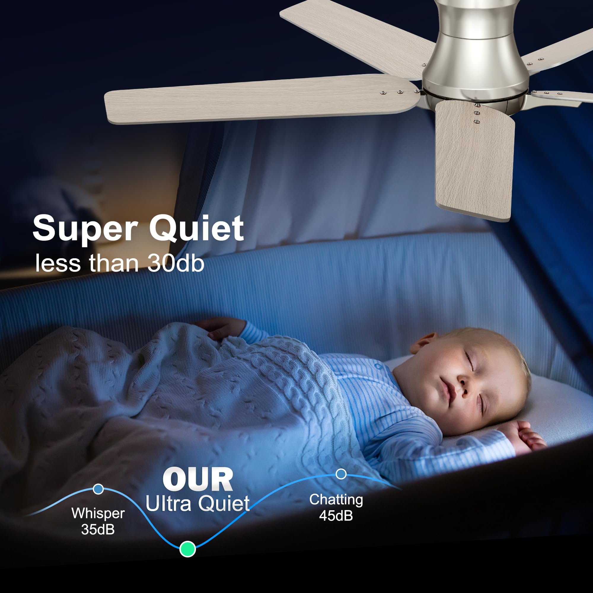 POCHFAN timing settings help automate cooling and comfort.