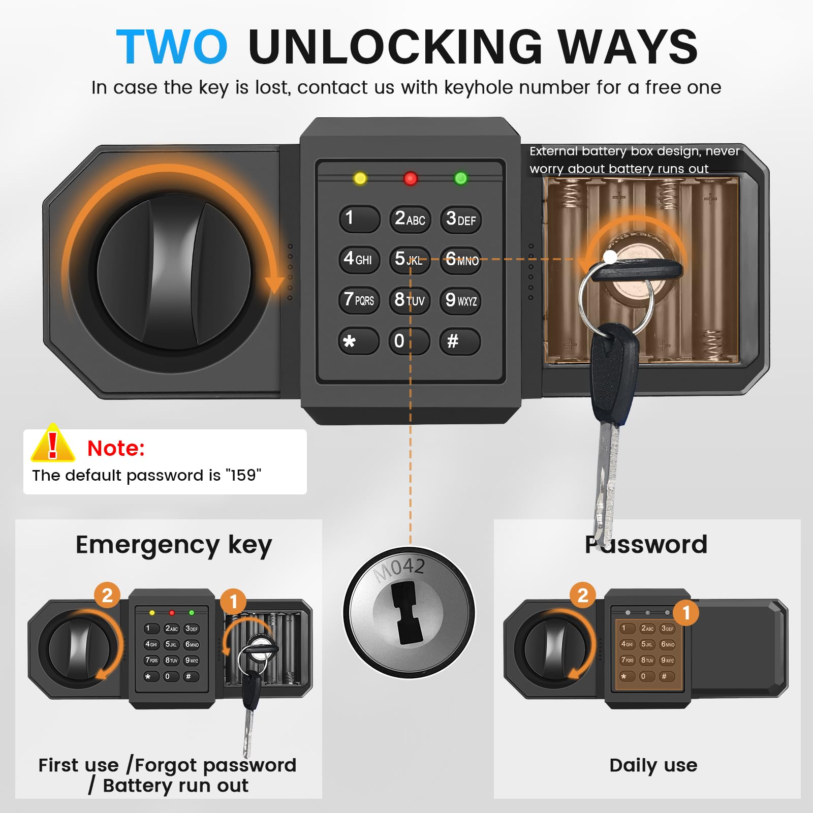 Dual unlocking methods on the Pockrif safe include electronic password and backup key