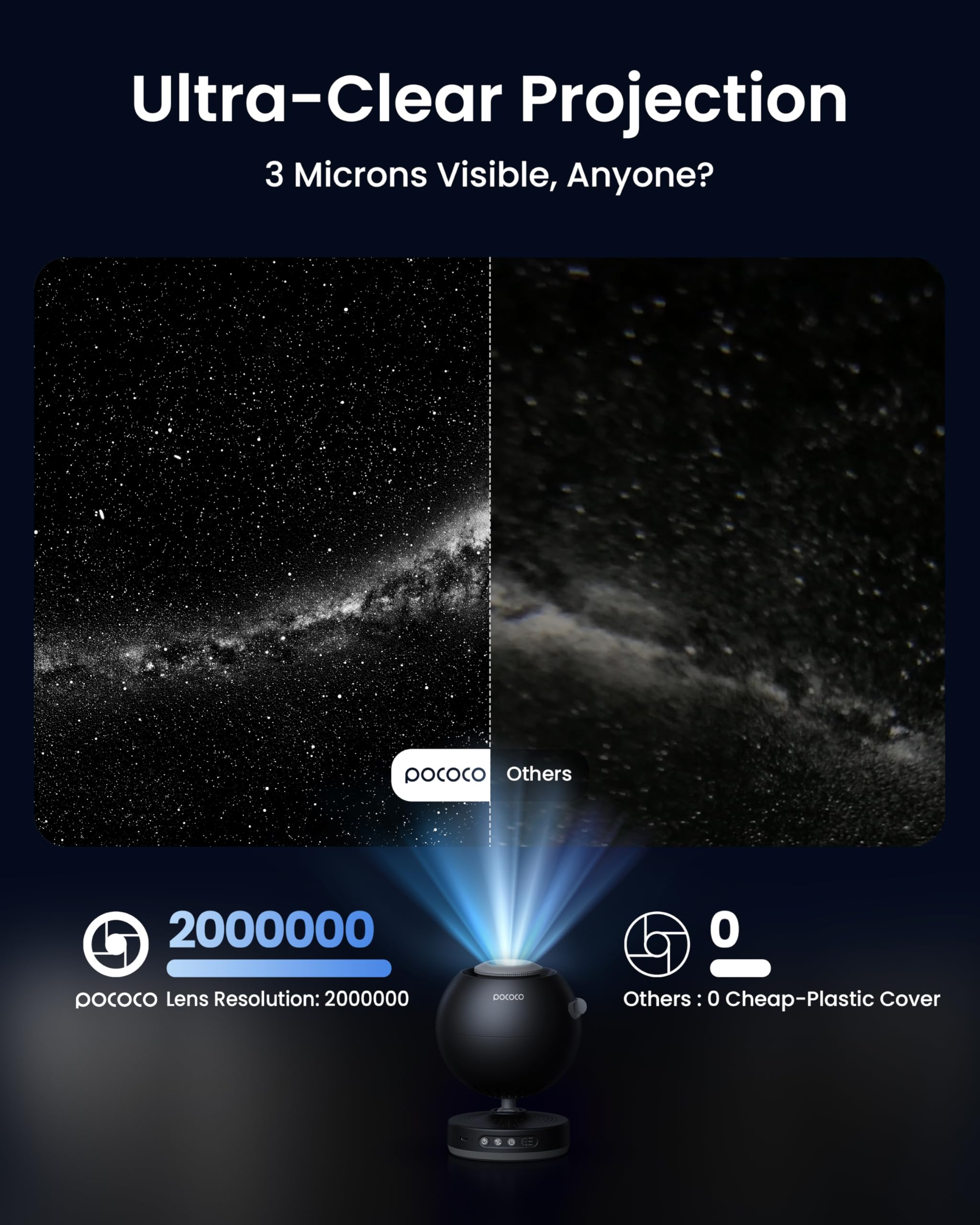 POCOCO Galaxy Star Projector 5K disc lens shows detailed night sky scenes