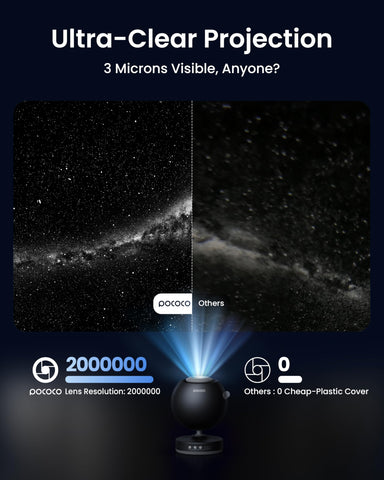 POCOCO Galaxy Star Projector 5K disc lens shows detailed night sky scenes