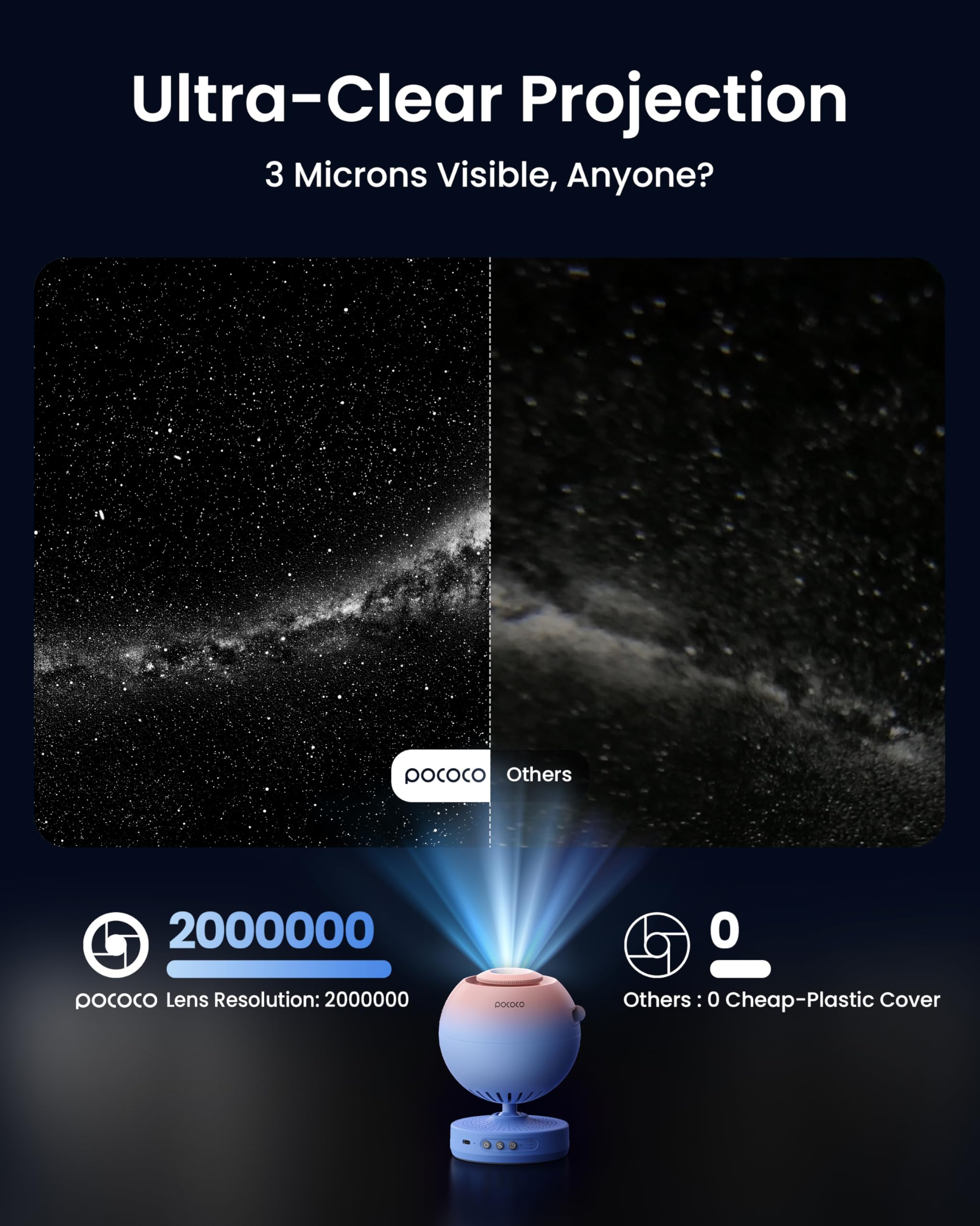 POCOCO Galaxy Star Projector constellations disc detail.