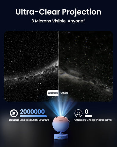 POCOCO Galaxy Star Projector constellations disc detail.