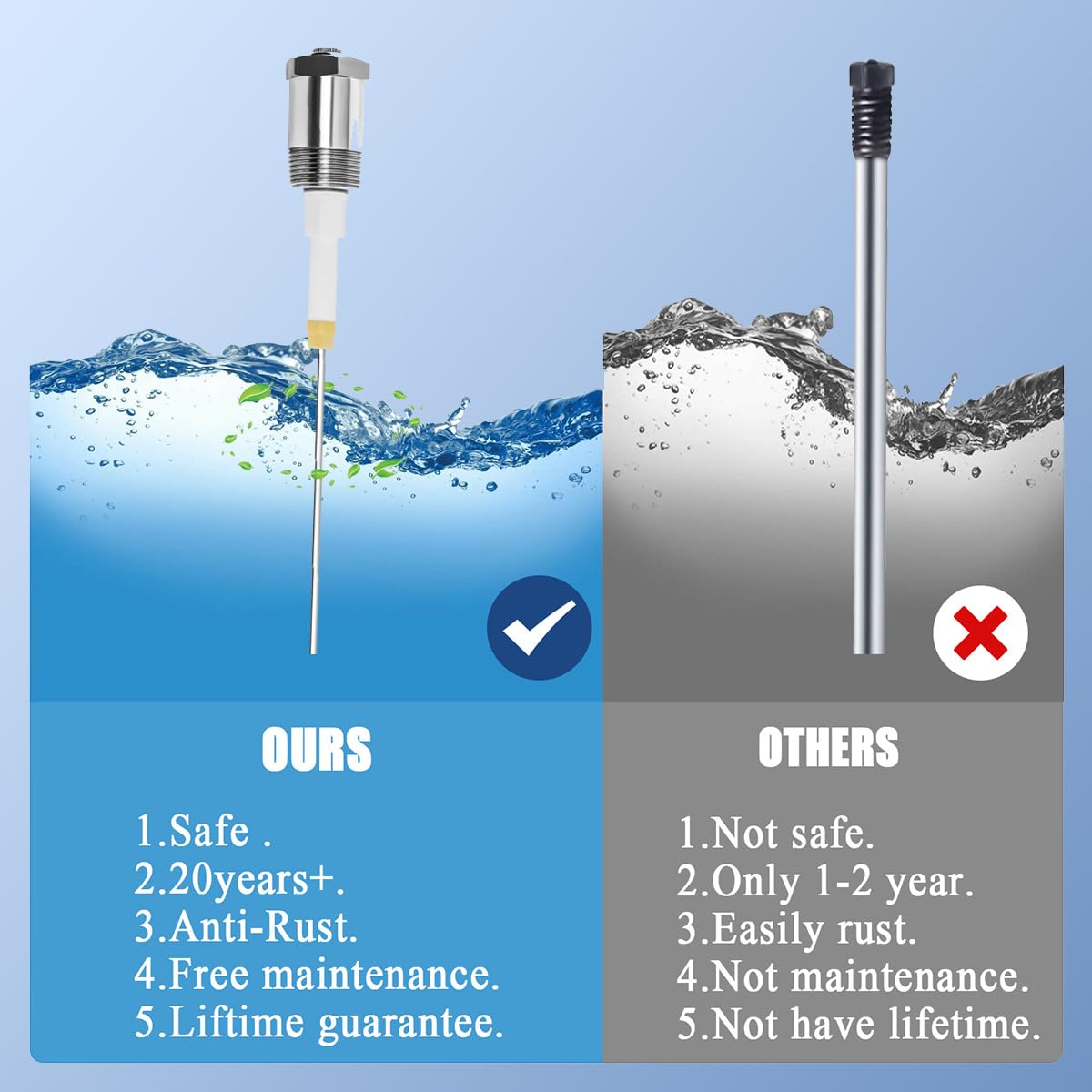 Easy installation steps for the Podoy powered anode rod setup.