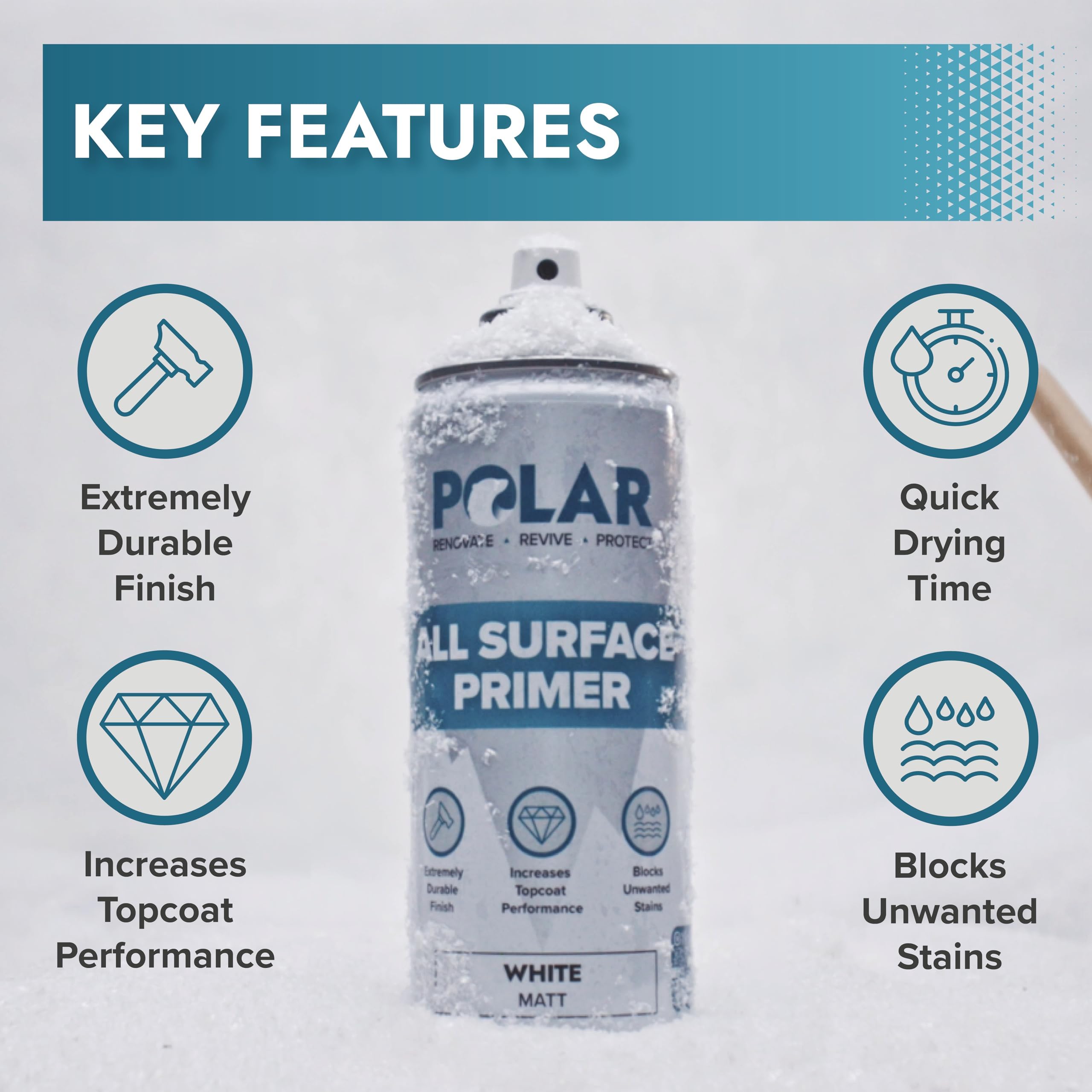 Polar All Surface Primer on wood panel demonstrates improved adhesion for subsequent paint