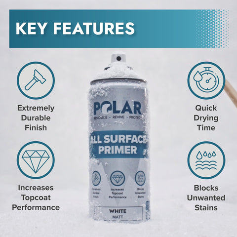 Polar All Surface Primer on wood panel demonstrates improved adhesion for subsequent paint