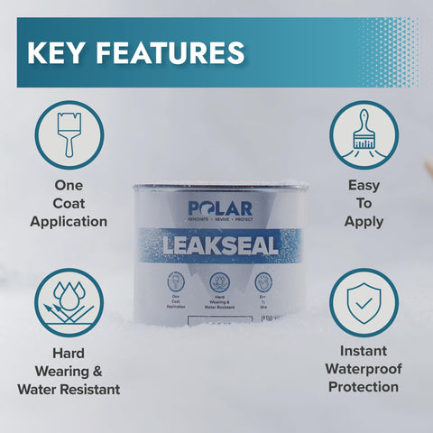 LeakFix label close-up highlights clear one-coat exterior performance