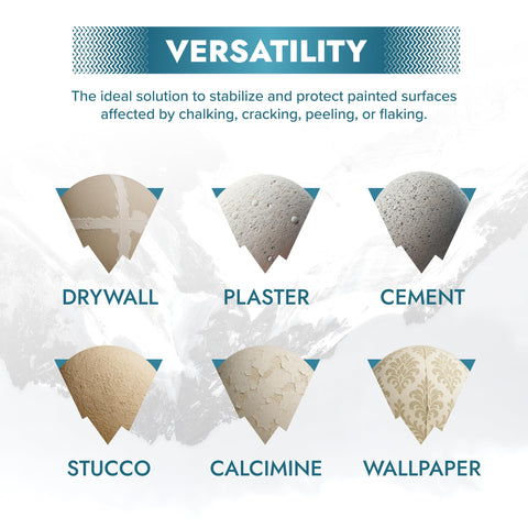 Polar Clear Binding Primer on porous surfaces helps prevent future flaking