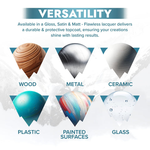 Polar Clear Matte Lacquer on glass and ceramics provides scratch-resistant protection
