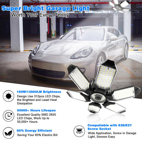POLARPRA 160W garage light on E26 base delivers bright, energy-efficient coverage.