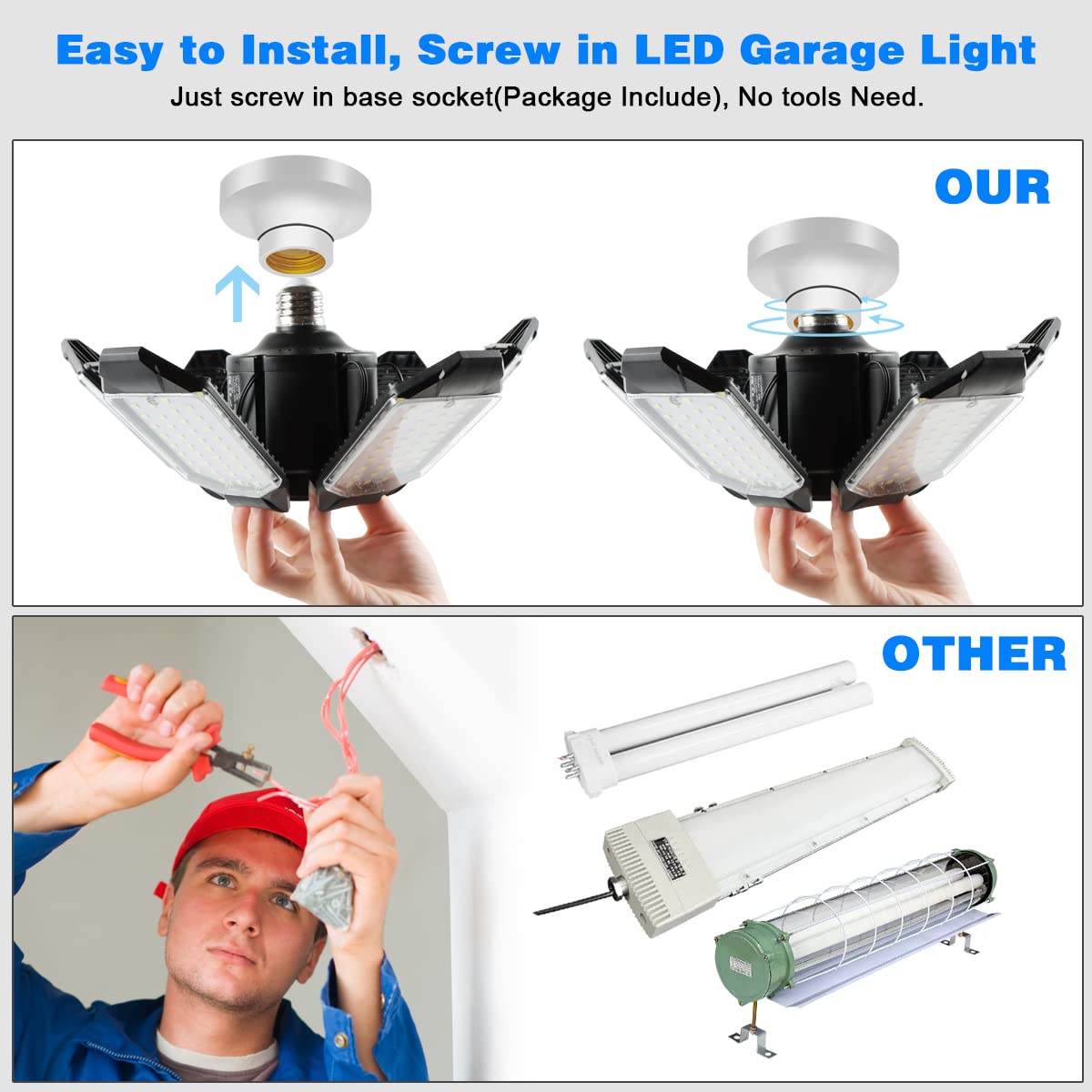 POLARPRA easy DIY installation fits standard sockets with no tools.