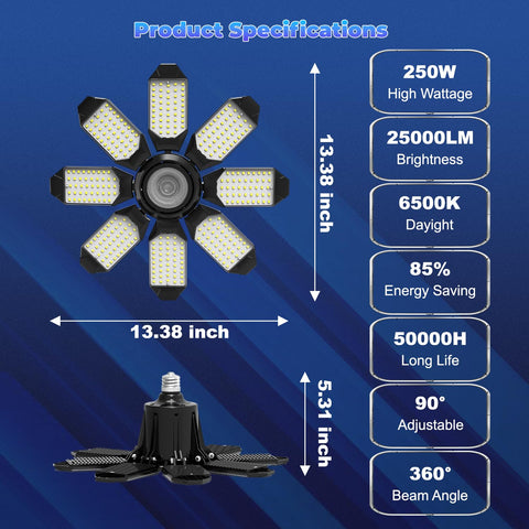 POLARPRA quick installation replaces standard bulbs in minutes.