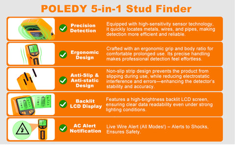 POLEDY locates metal pipes and joists with precision.