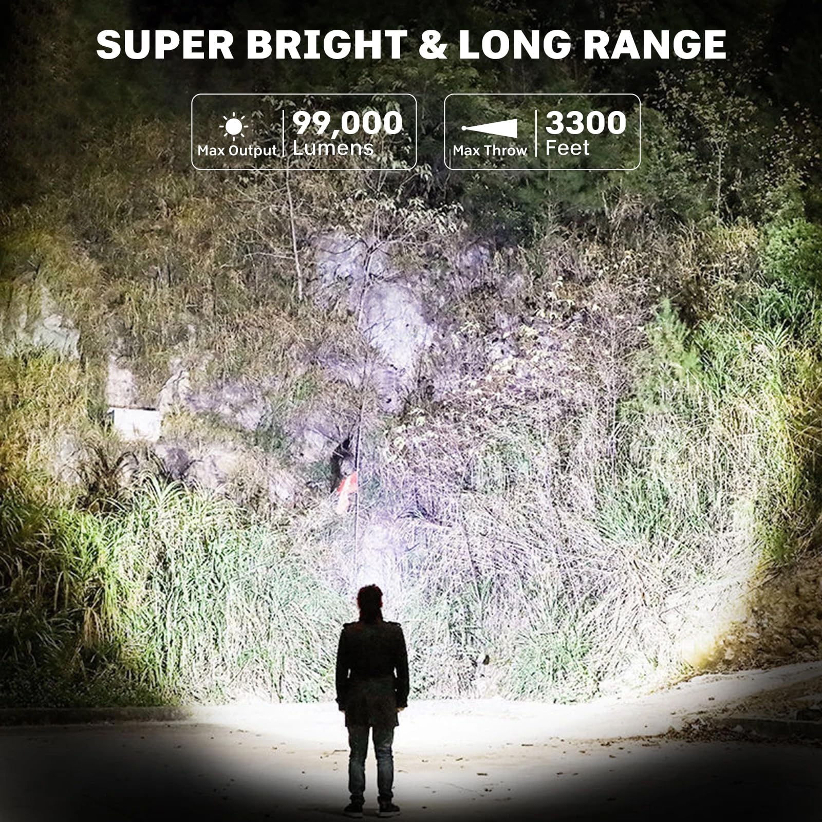 polisak rechargeable LED flashlight 2-pack beam coverage for wide-area illumination.