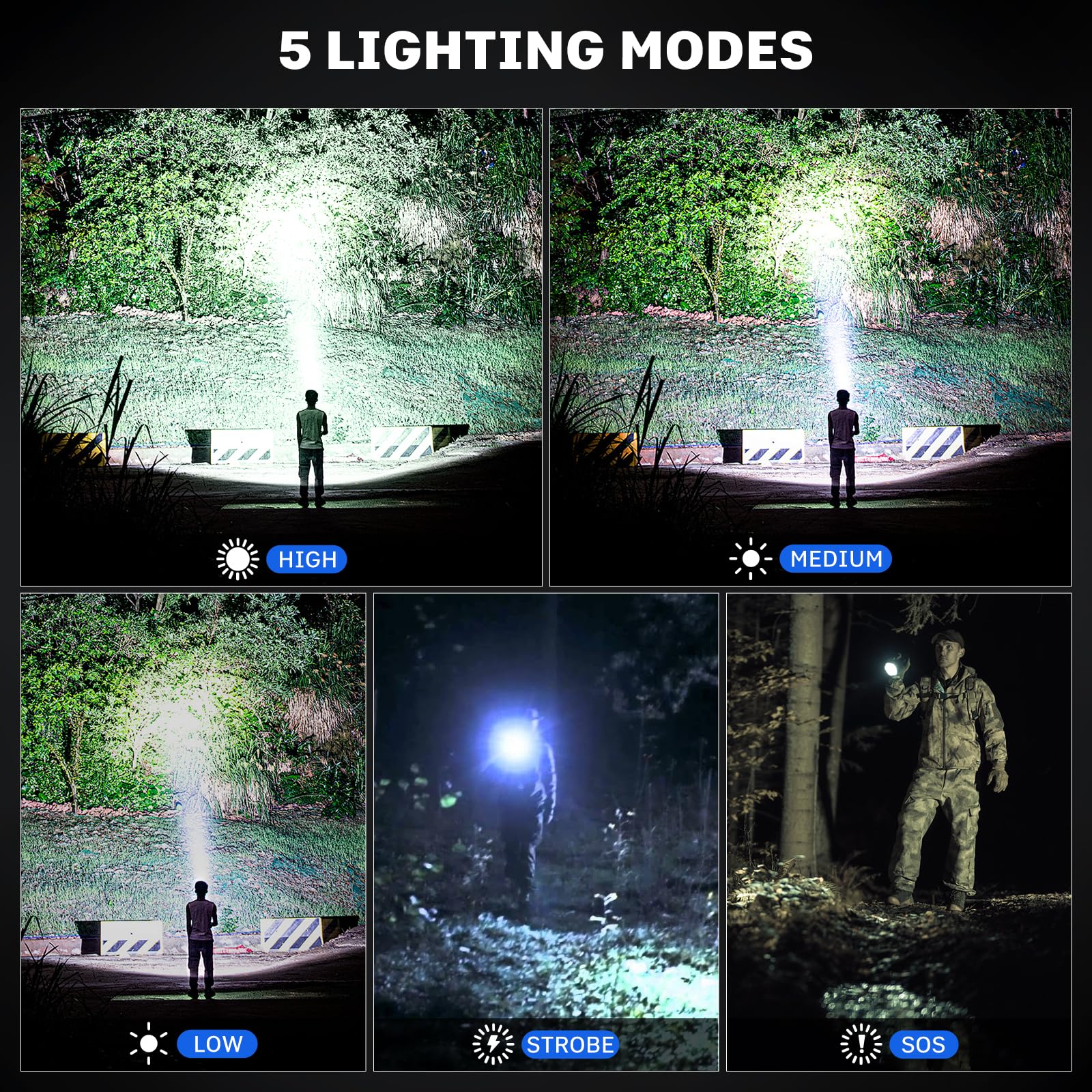 polisak rechargeable LED flashlight 2-pack charge port enables fast USB recharge.
