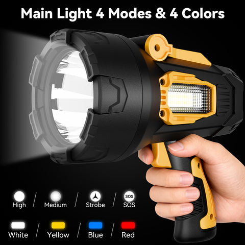 Polisak spotlight beam distance shot highlighting wide-area illumination
