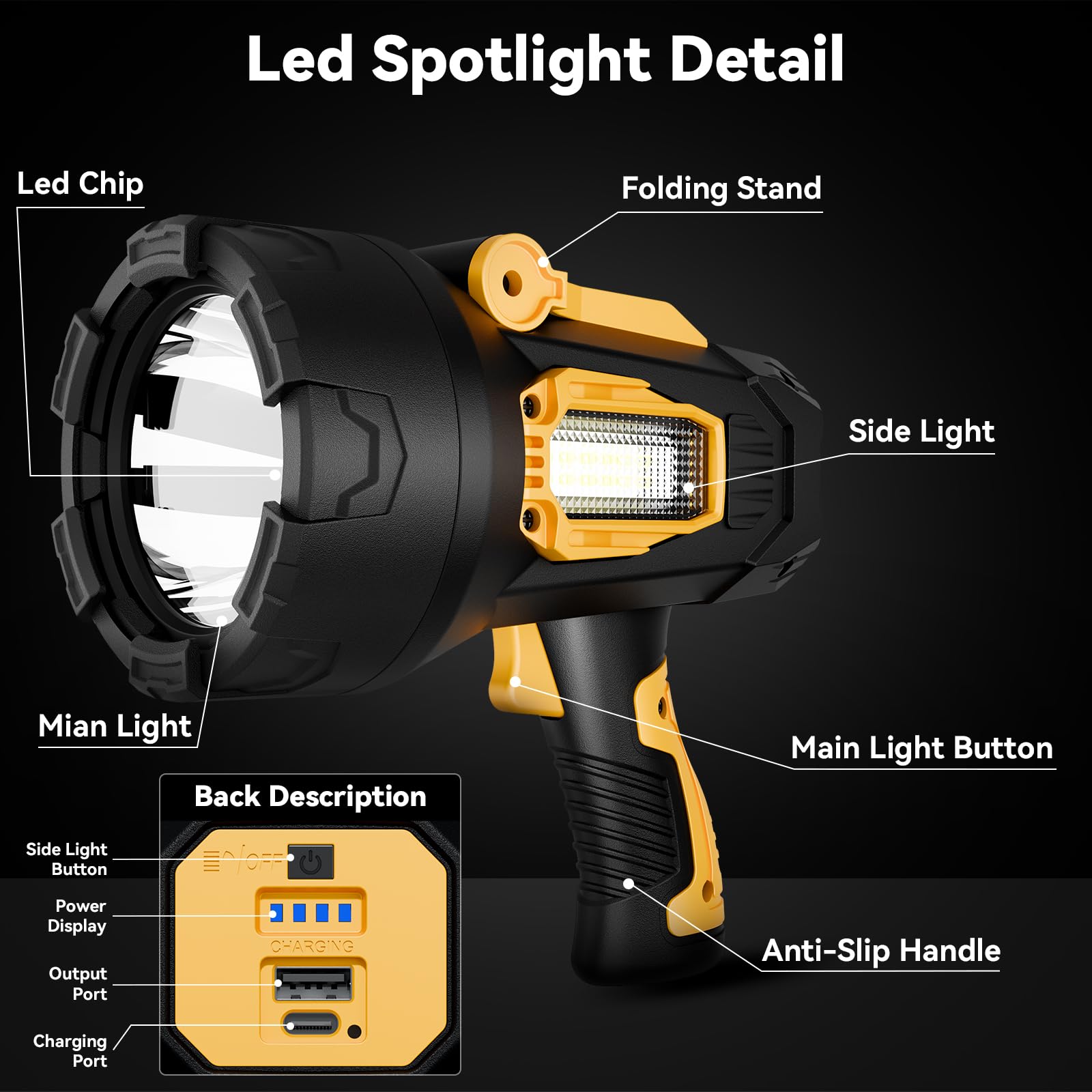 Polisak spotlight foldable tripod for stable hands-free use