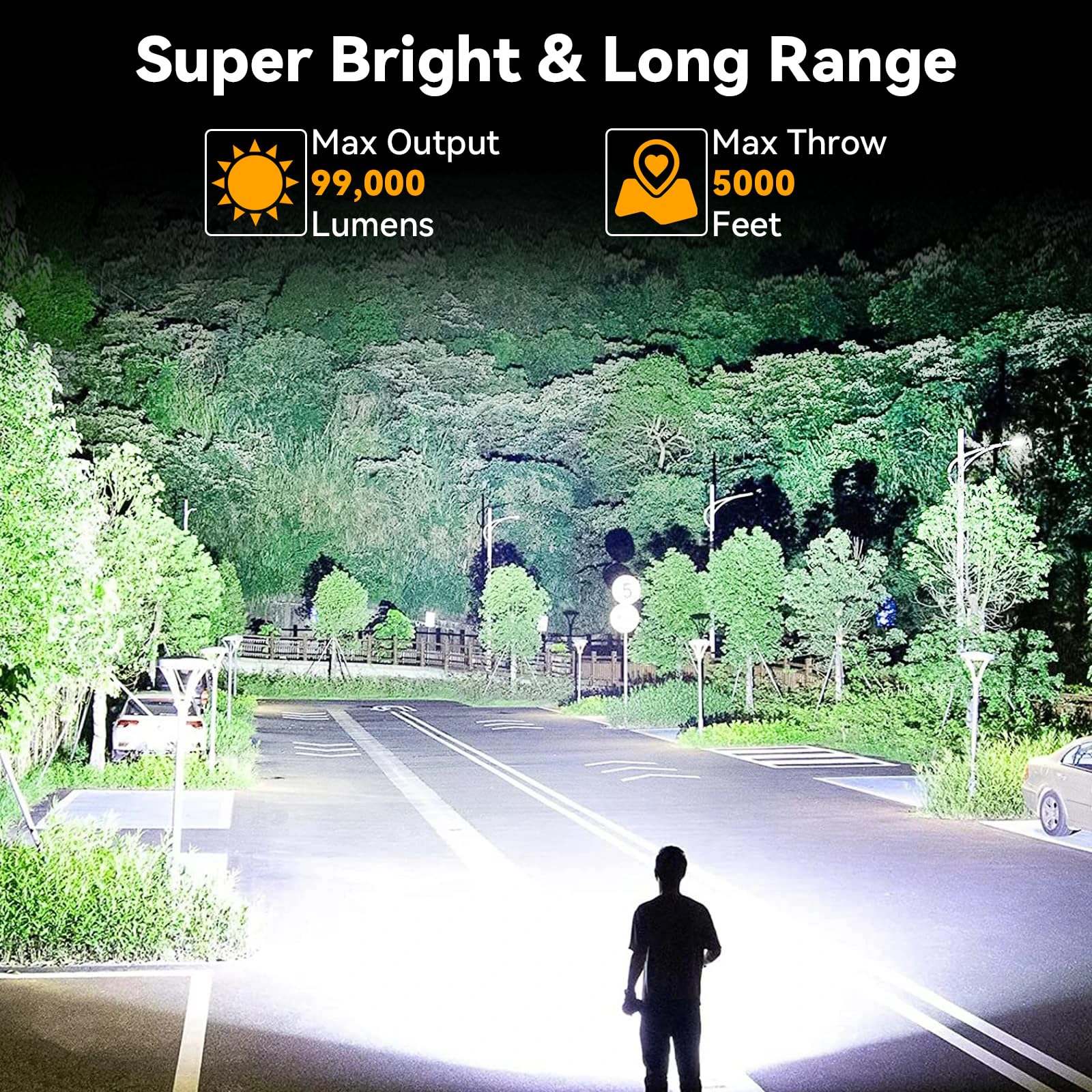 Polisak spotlight side panel showing extended runtime and versatility