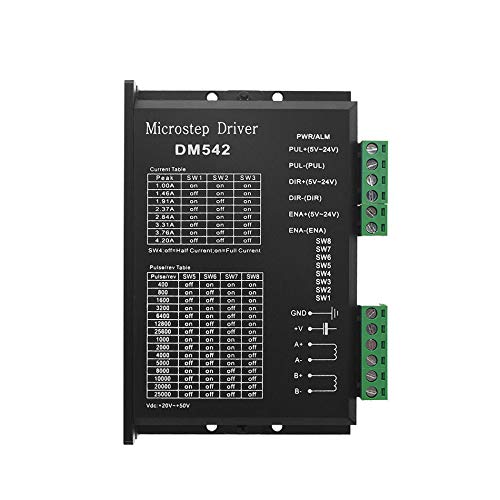 POLISI3D DM542 driver front view for smooth stepper control in CNC builds