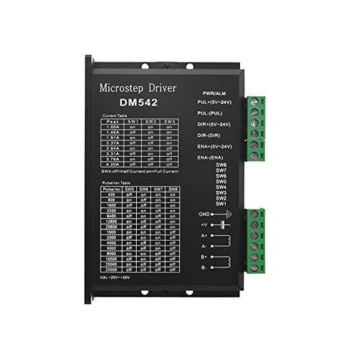 POLISI3D DM542 driver front view for smooth stepper control in CNC builds