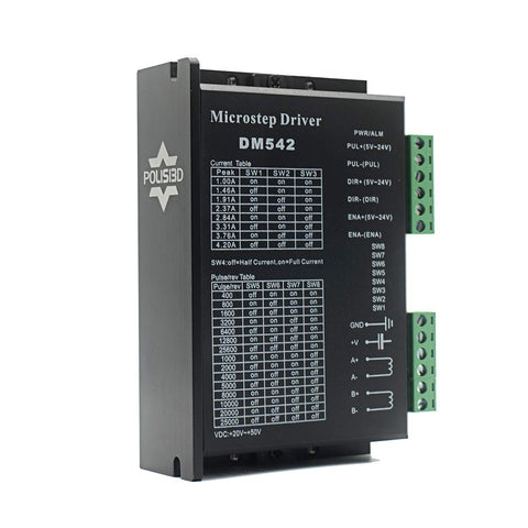 POLISI3D DM542 driver side panel showing current setting controls for precise tuning