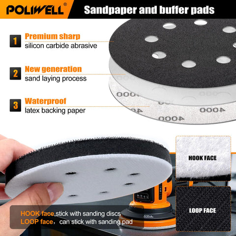 POLIWELL 600 grit sanding disc with 8 holes for smooth cabinetry work