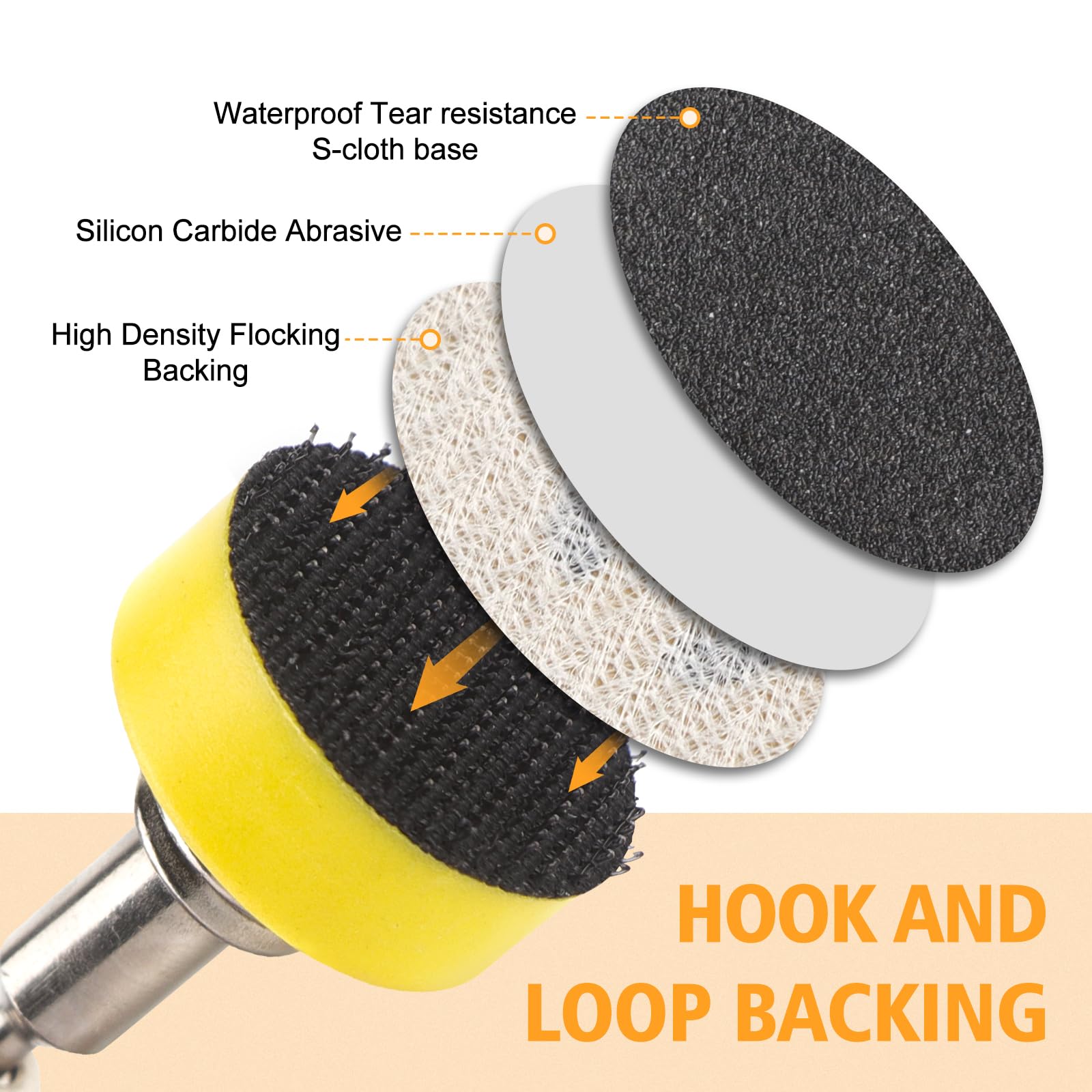 POLIWELL backing pad with 1/8 inch shank for stable drill mounting