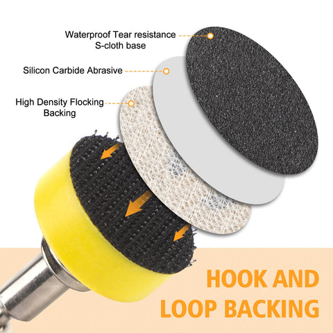 POLIWELL backing pad with 1/8 inch shank for stable drill mounting