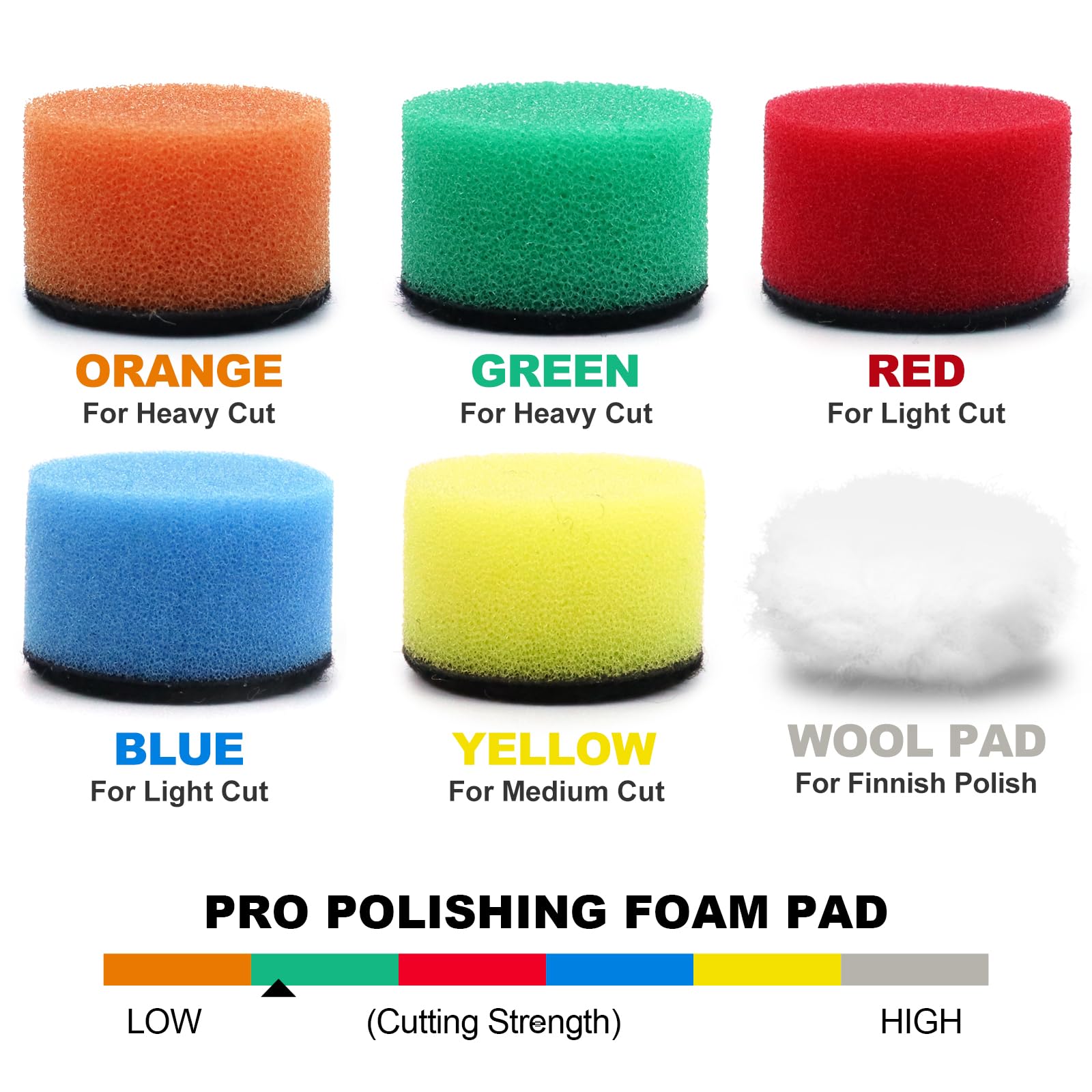 POLIWELL 1-inch hand sanding block for even prep work