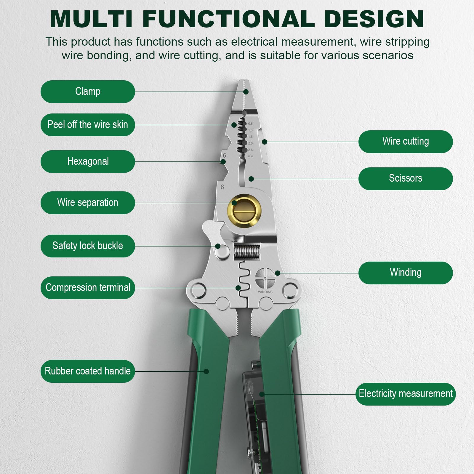 Polsmtx power measurement feature folds for accurate readings and safer operation.