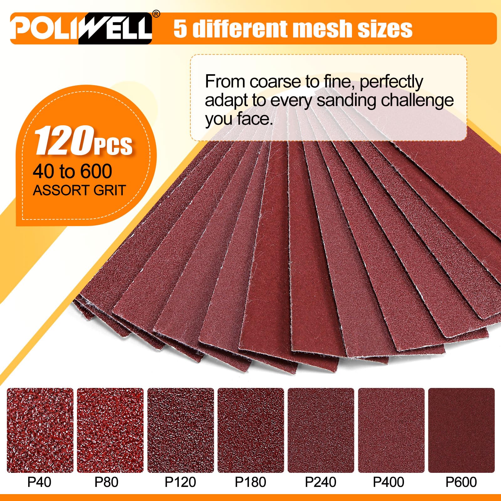 POLIWELL grit range 40 to 600 supports rough to fine finishing.