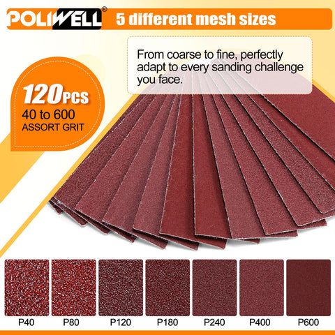 POLIWELL grit range 40 to 600 supports rough to fine finishing.