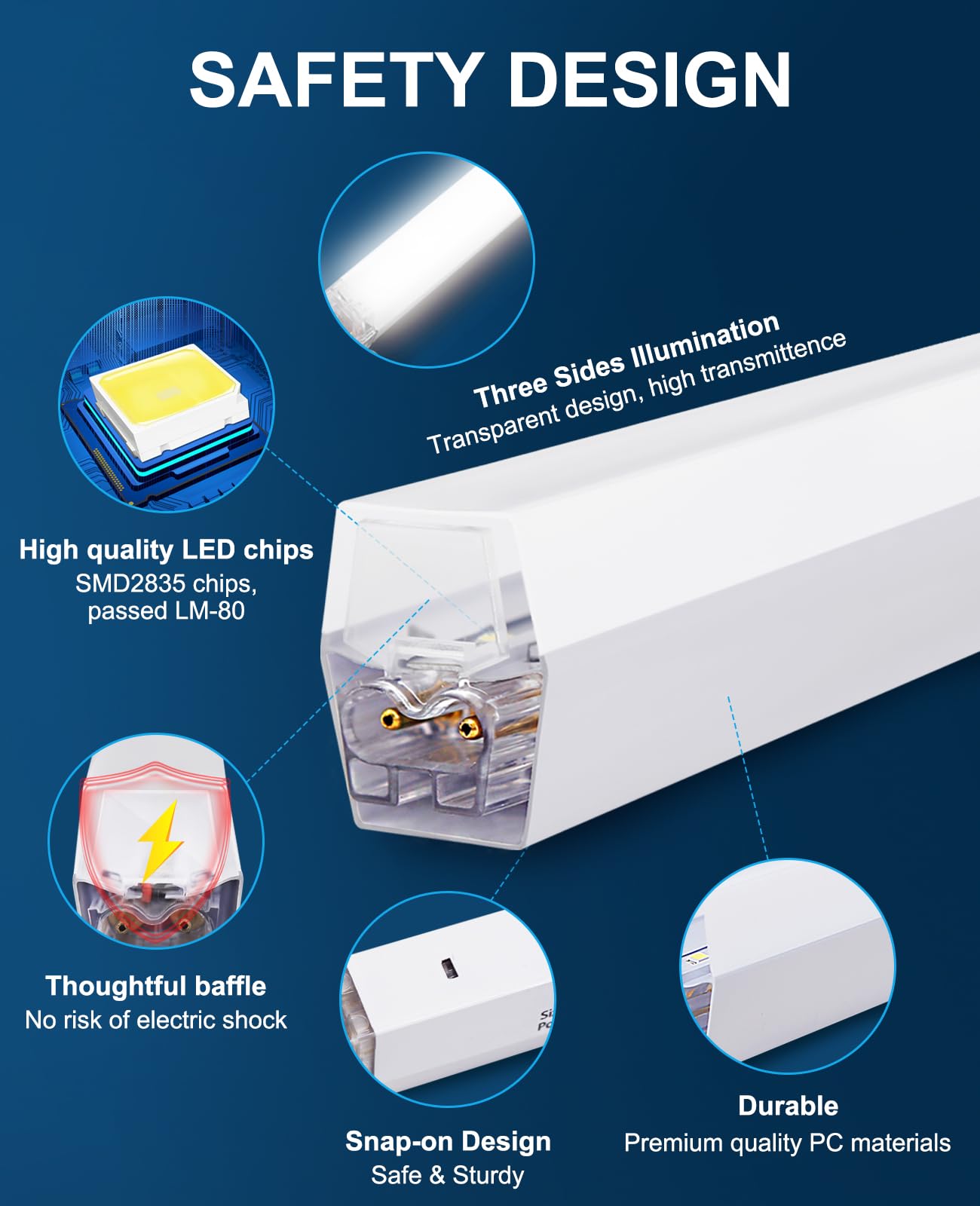 Pomelotree hexagon LED lights energy-saving design lowers power usage