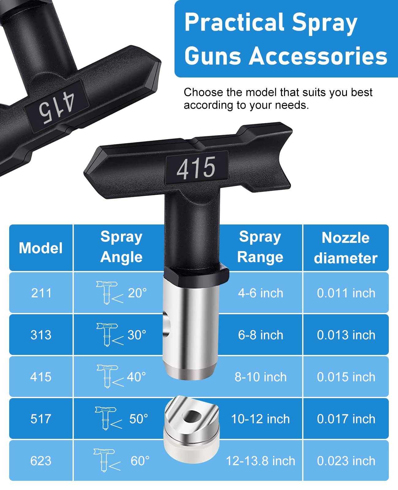 Pomelotree spray nozzle 415 ideal for furniture and fences with softer spray