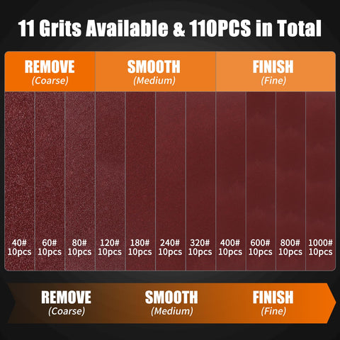 Pomsare 8mm drill sander included for drill compatibility.