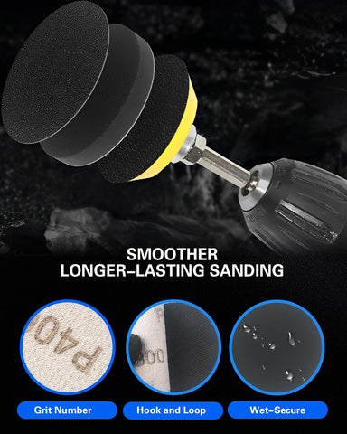Pomsare silicon carbide sandpapers for wet and dry use