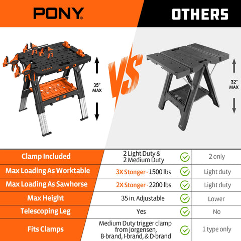 PONY 2-in-1 sawhorse and workbench in action for versatile projects.