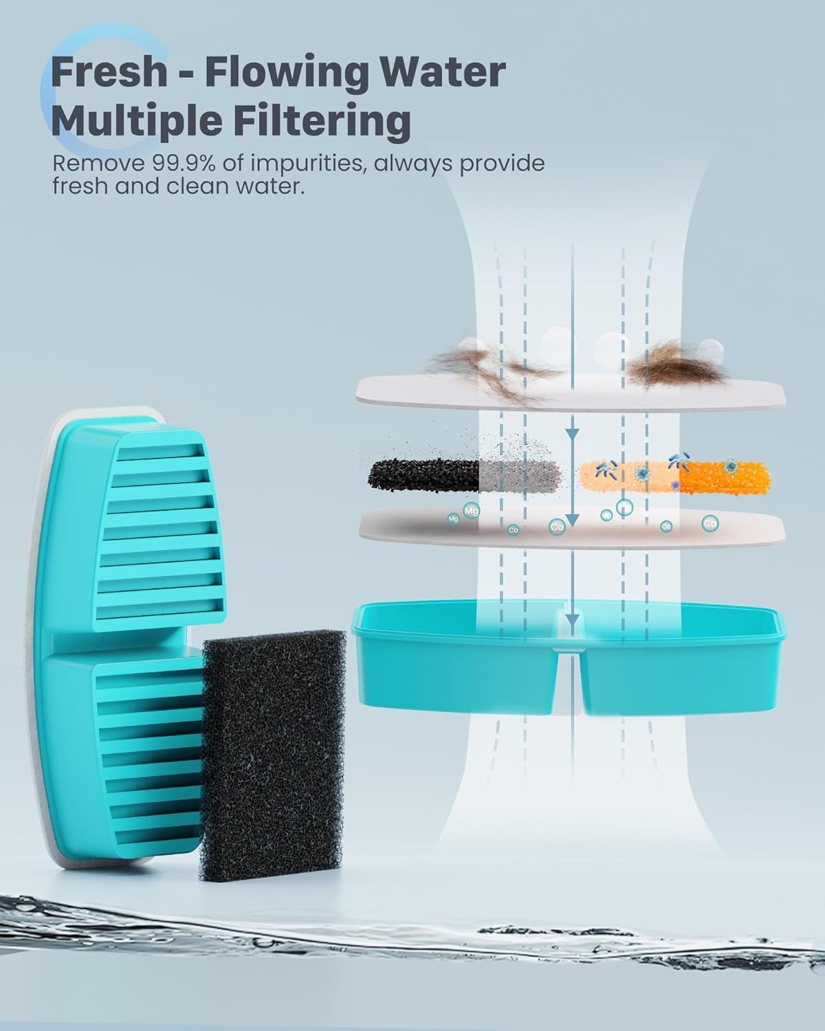 POOEKEN filter cartridge inside the cat fountain compartment