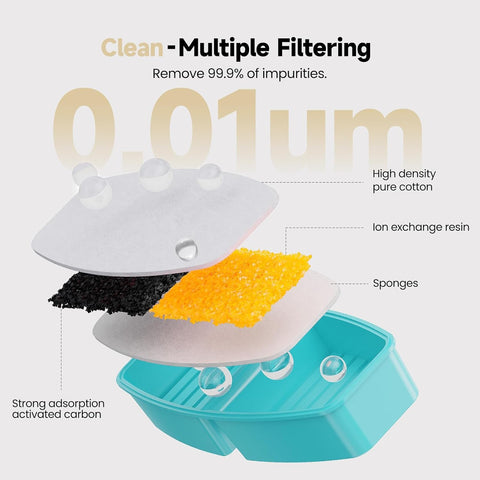 POOEKEN pre-filter sponges extend main filter life and protect water quality