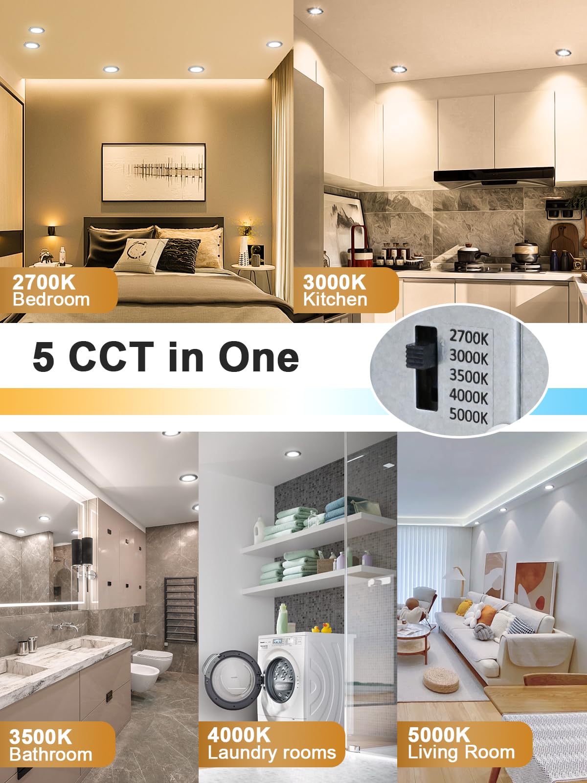 POPANU ETL-listed downlight meets safety standards for residential ceilings.