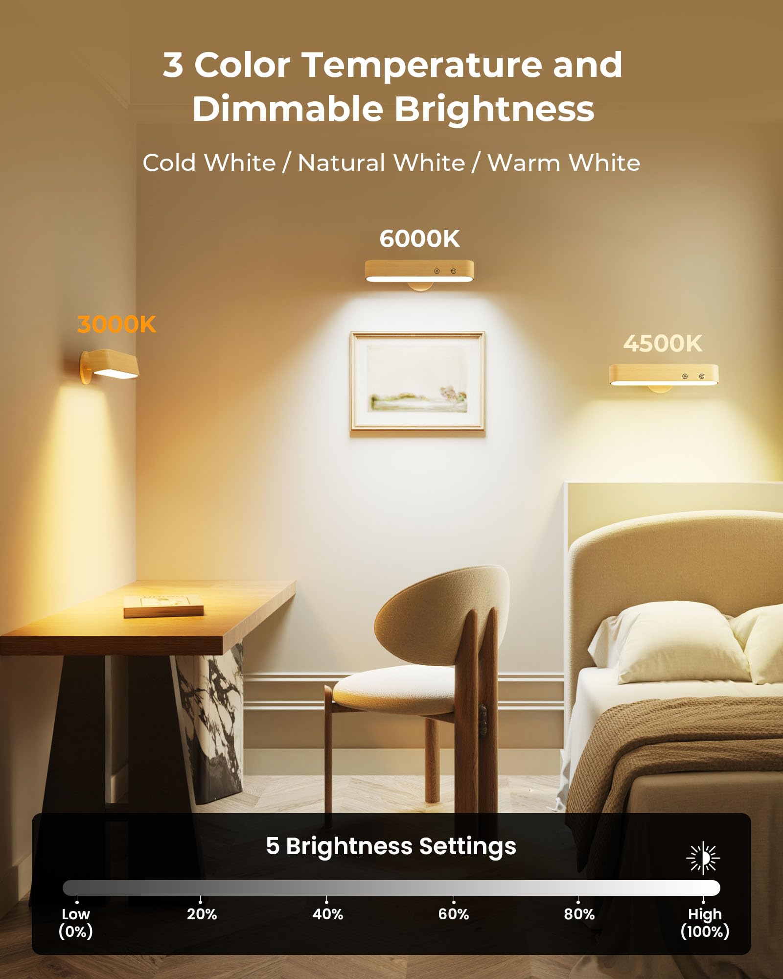 PopoIron 360 degree magnetic mount for flexible positioning