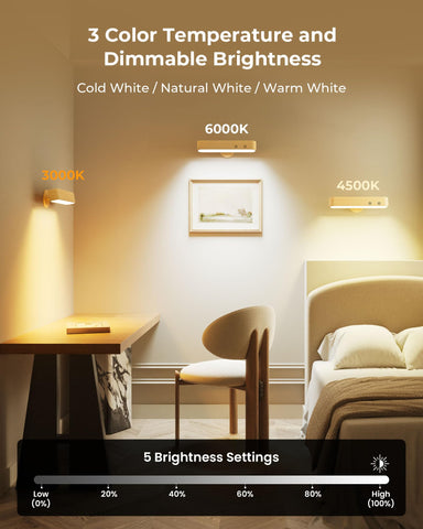 PopoIron 360 degree magnetic mount for flexible positioning