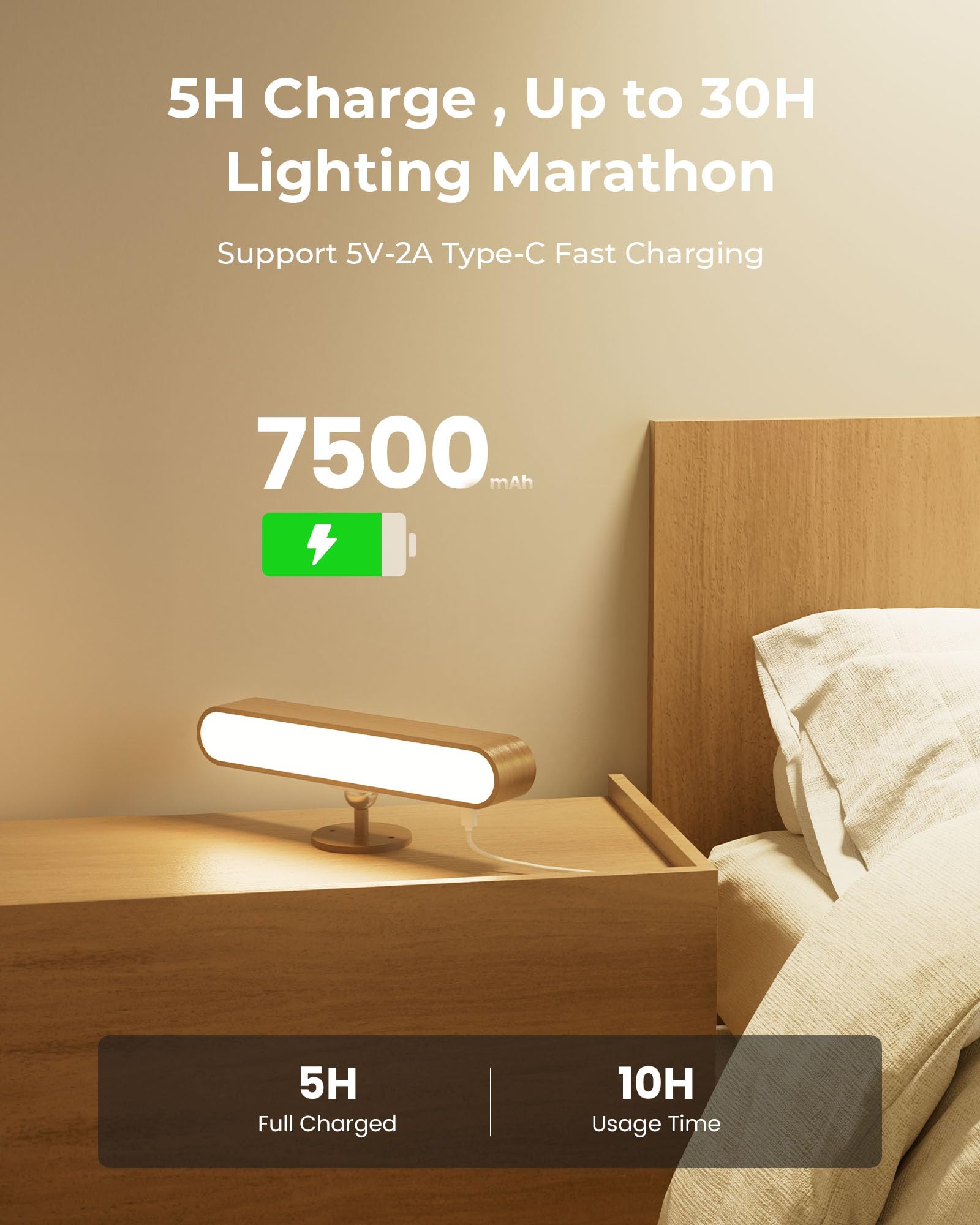 PopoIron 360-degree rotation wall light with magnetic mount for flexible angles