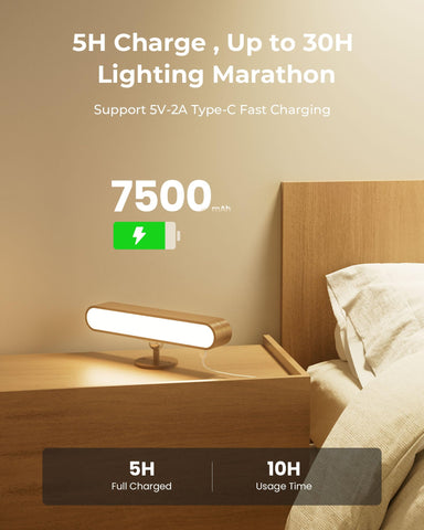 PopoIron 360-degree rotation wall light with magnetic mount for flexible angles