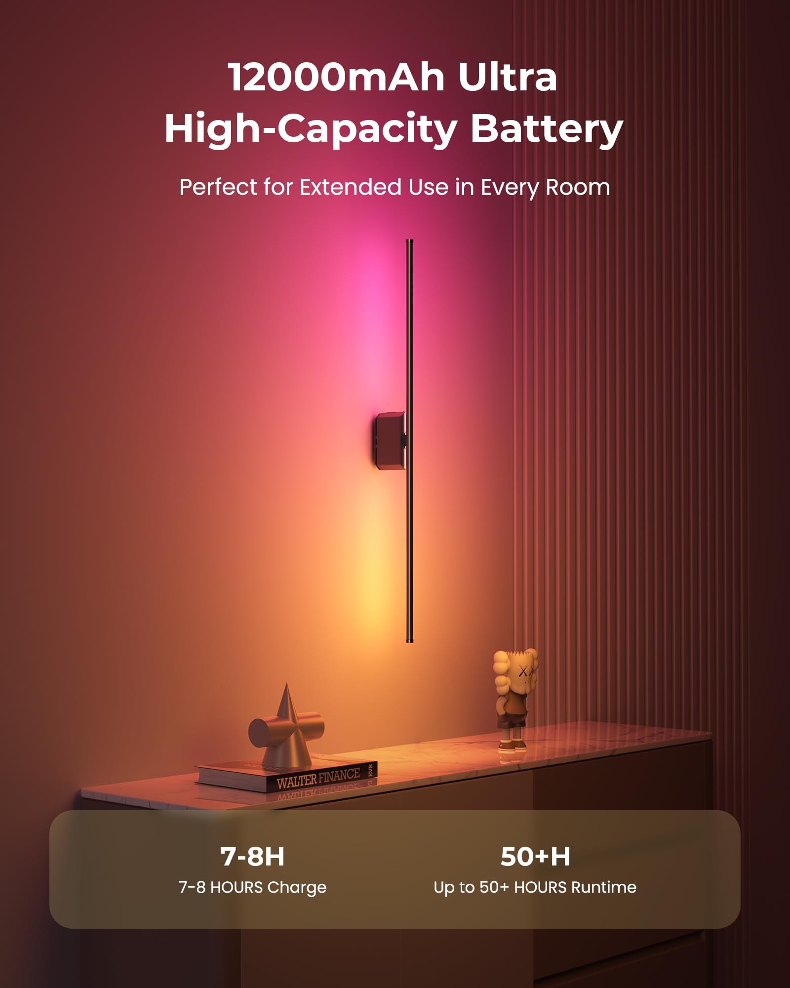 PopoIron wall sconce remote-control for convenient lighting adjustments