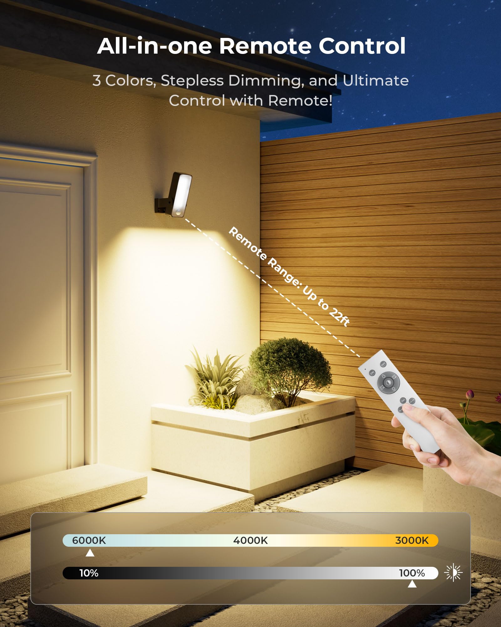 PopoIron adjustable-angle outdoor light targets stairs, doors, and walkways.