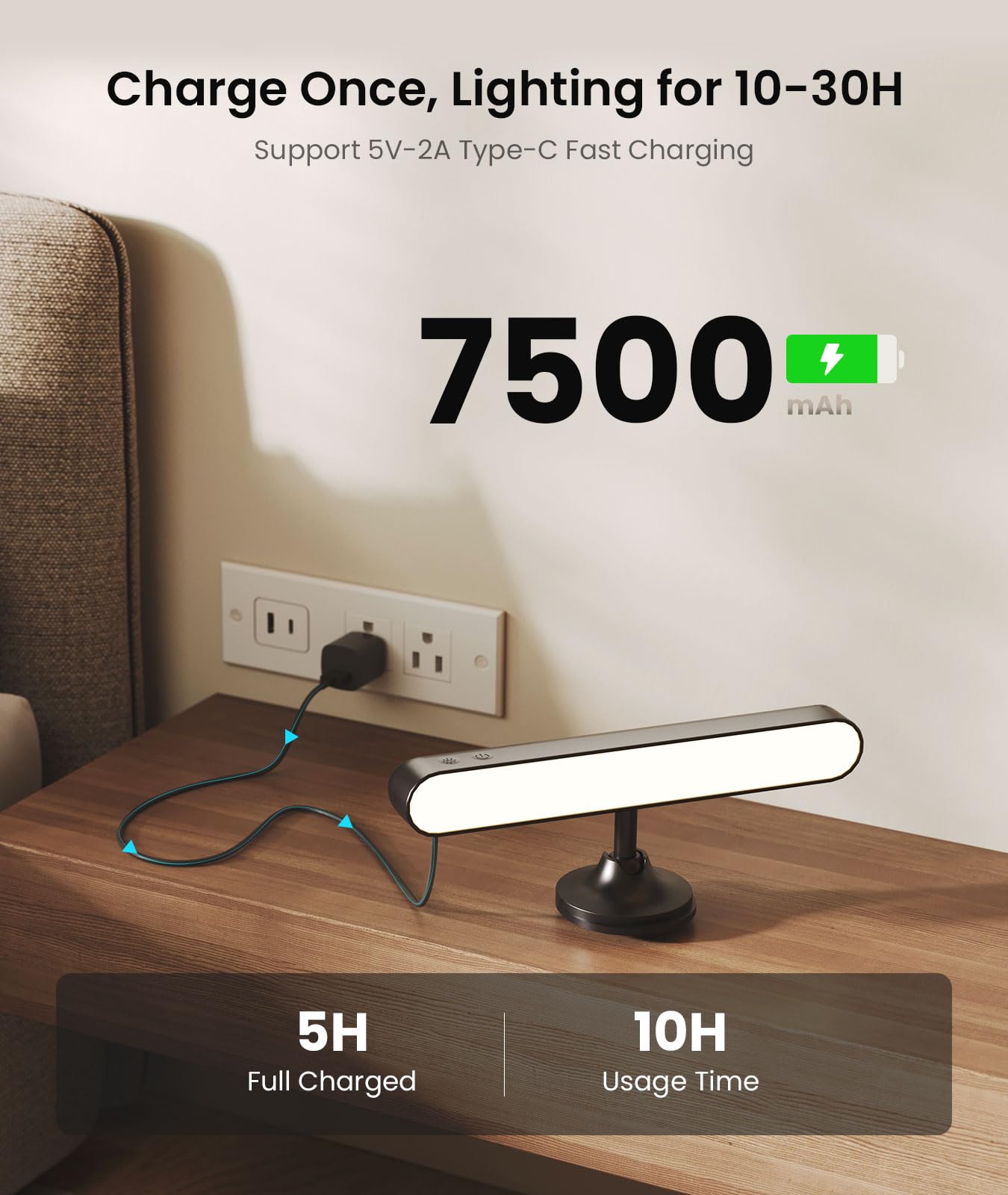 PopoIron battery-powered LED wall light ideal for reading corners