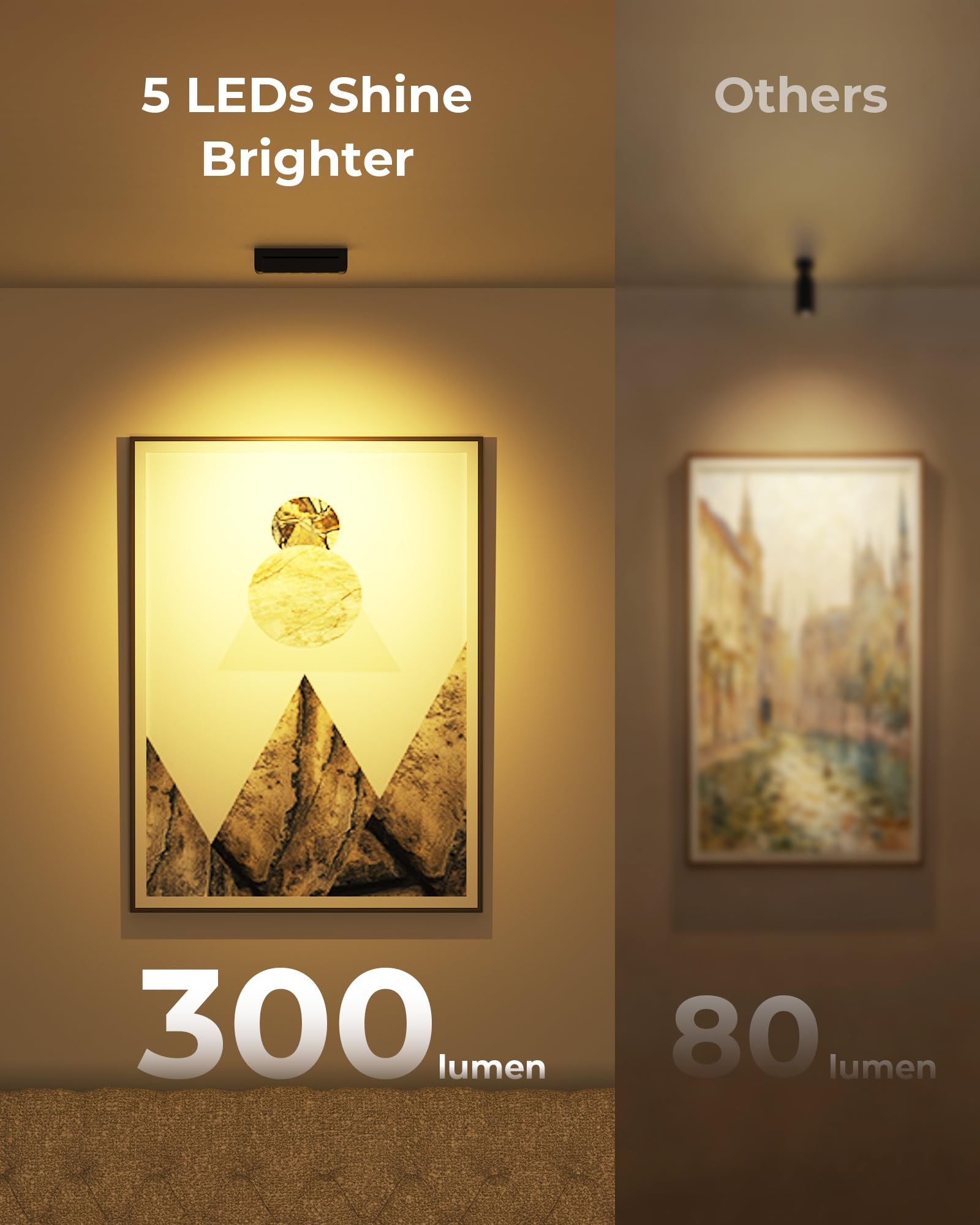 PopoIron's 5500mAh battery provides up to 10 hours of continuous 300lm lighting.